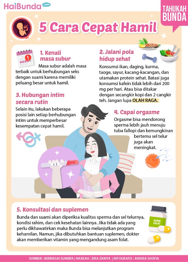 5 Cara Cepat Hamil
