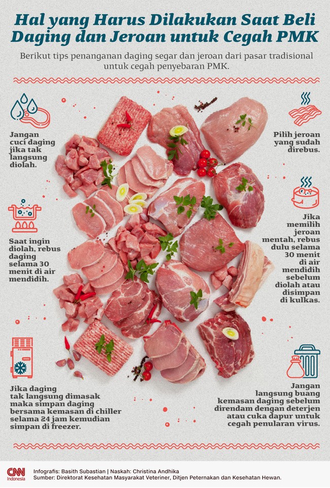 Berikut tips penanganan daging segar dan jeroan dari pasar tradisional untuk cegah penyebaran PMK