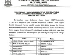 DPRD Jambi Umumkan 15 Calon KIP 2022-2026, Ini Daftarnya