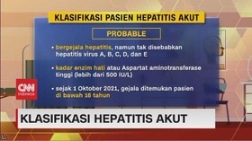 VIDEO: Klasifikasi Hepatitis Akut
