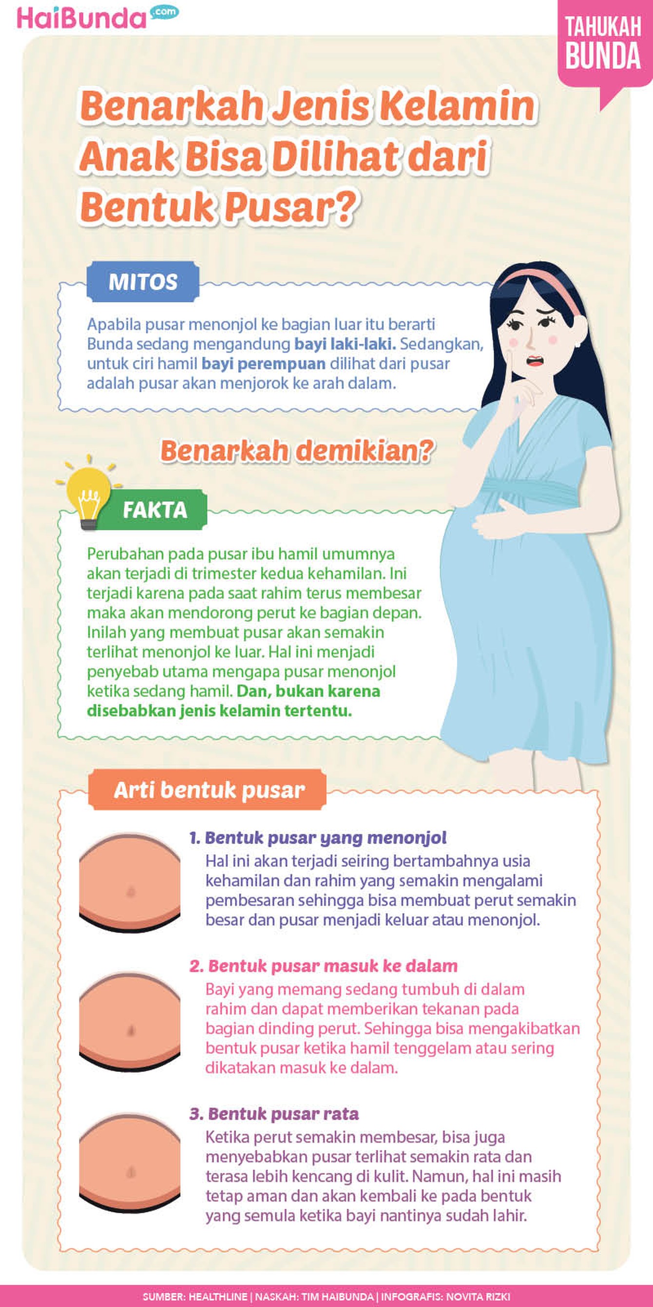 Benarkah Jenis Kelamin Anak Bisa Dilihat dari Bentuk Pusar? Benarkah Jenis Kelamin Anak Bisa Dilihat dari Bentuk Pusar?