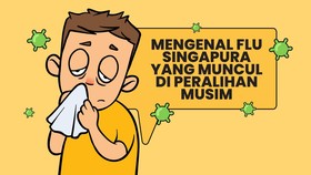 INFOGRAFIS: Flu Singapura, Si Penyakit Peralihan Musim