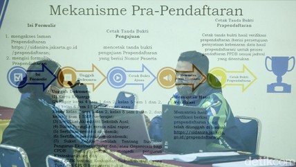 Detik Network