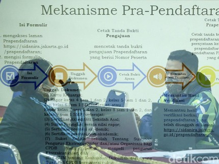 Catat Bun, Ini Jadwal Pengajuan Akun PPDB DKI Jakarta untuk SD, SMP dan SMA
