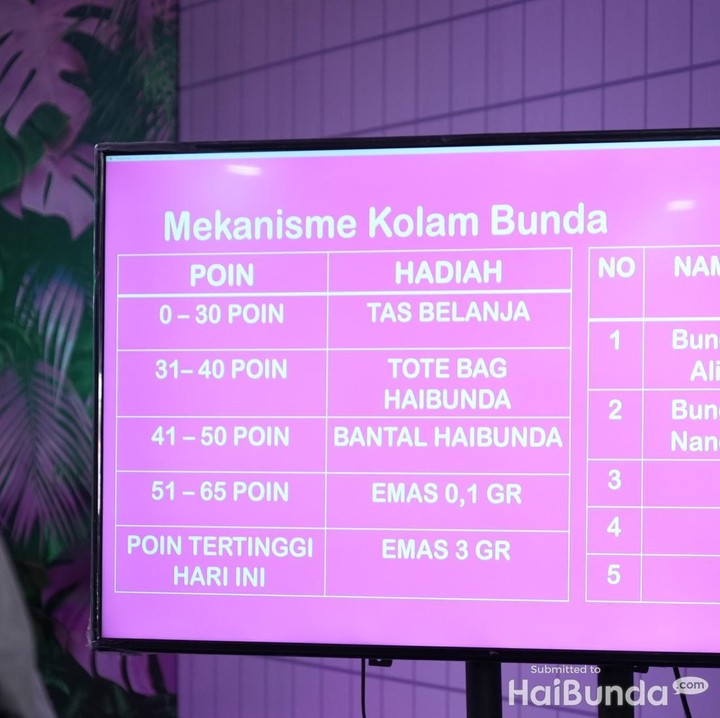 <p>Hadiah yang diperoleh beragam, Bunda. Bisa berupa logam mulia 5 gram, logam mulia 0,1 gram, dan merchandise HaiBunda. (Foto: HaiBunda)</p>