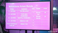 <p>Hadiah yang diperoleh beragam, Bunda. Bisa berupa logam mulia 5 gram, logam mulia 0,1 gram, dan merchandise HaiBunda. (Foto: HaiBunda)</p>