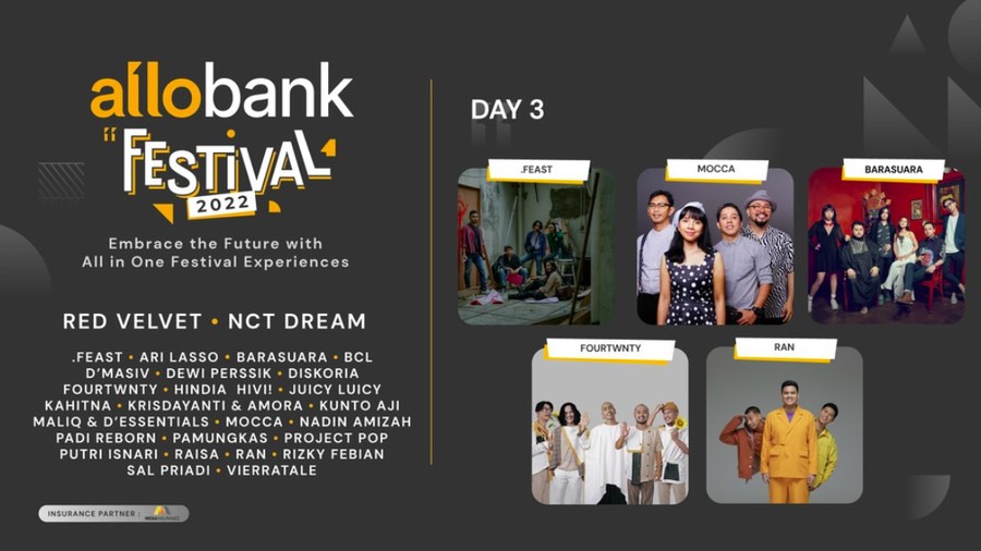 Allo Bank Festival 2022