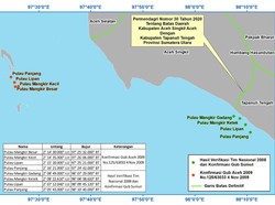 Terungkap! Ada Harta Karun di Balik Perebutan 4 Pulau yang Jatuh ke Aceh
