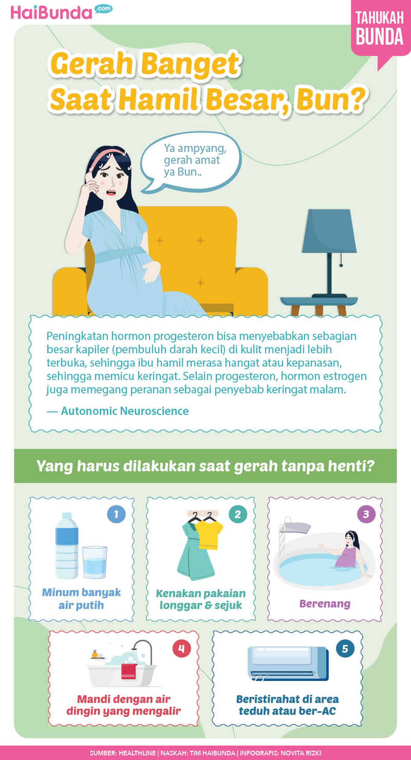 Infografis kehamilan Gerah saat hamil