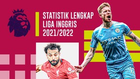 INFOGRAFIS: Statistik Lengkap Liga Inggris Musim Ini
