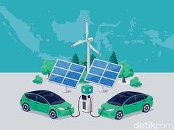 Rapor Merah RI yang Bisa Bikin Deal dengan Tesla Batal