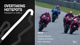 VIDEO: Titik Panas Menyalip MotoGP Italia 2022