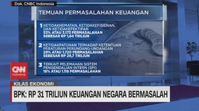 VIDEO: BPK: Rp 31 Triliun Keuangan Negara Bermasalah