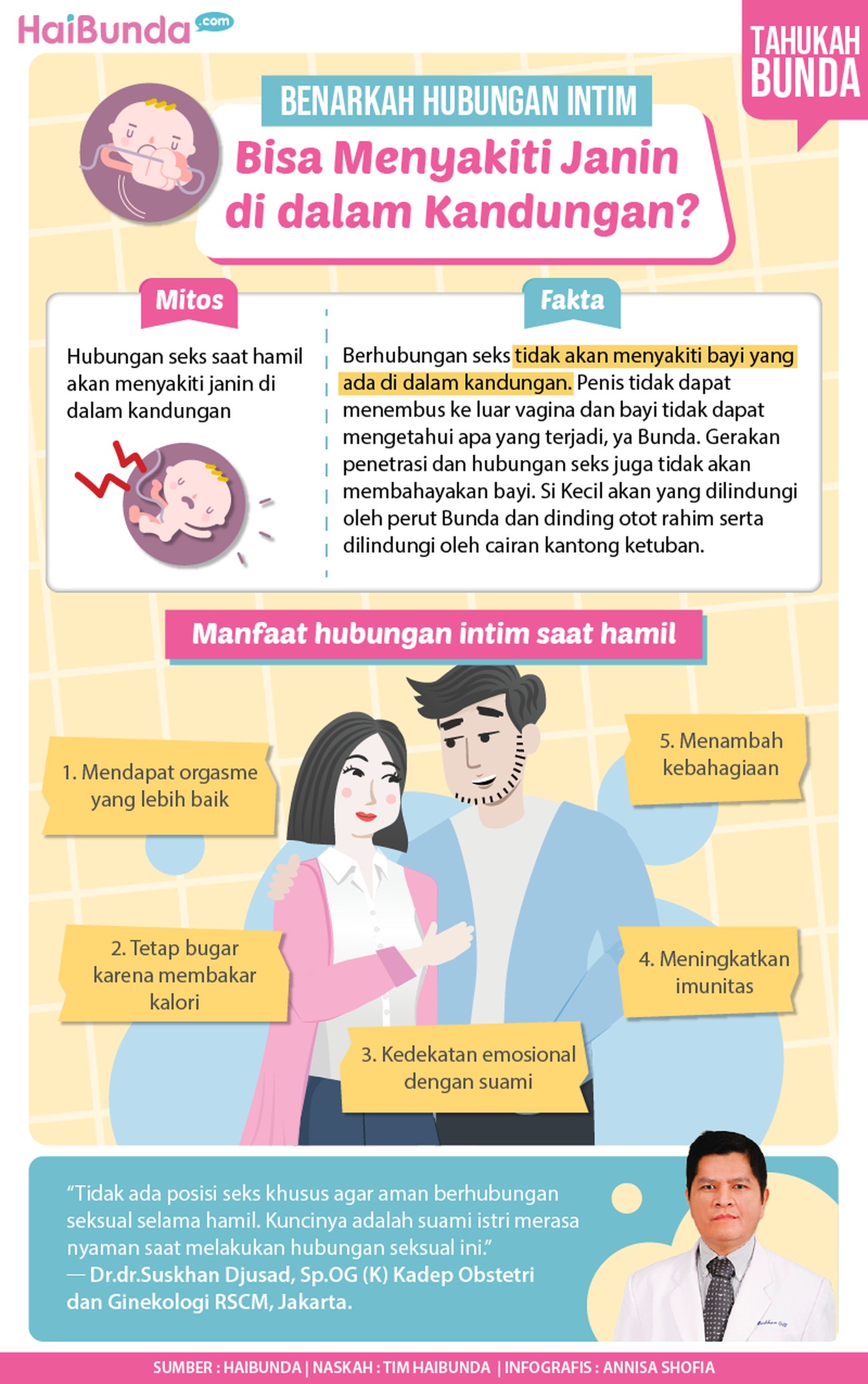 Infografis Benarkah Hubungan Intim Bisa Menyakiti Janin di dalam Kandungan?