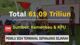 VIDEO: Pemilu 2024 Termahal Sepanjang Sejarah
