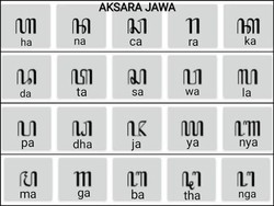 65 Contoh Parikan Bahasa Jawa 2 Gatra