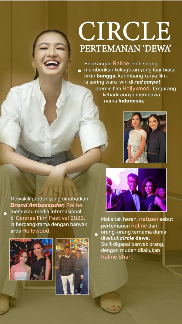 Raline Shah, What Makes You Beautiful?