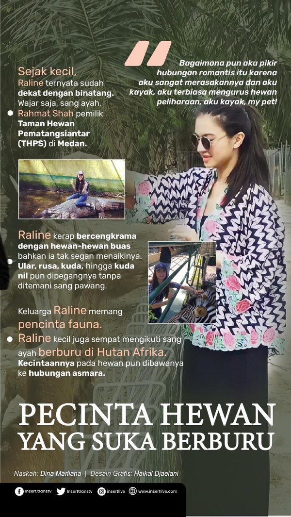 Raline Shah, What Makes You Beautiful?