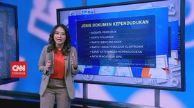 VIDEO: Ini Nih Aturan Pencatatan Nama Pada Dokumen Kependudukan
