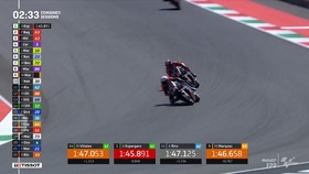 VIDEO: Libas Ducati, Aleix Espargaro Tercepat di FP2 MotoGP Italia