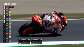 VIDEO: Kerja Keras Quartararo dan Marquez di FP2 MotoGP Italia