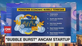 VIDEO: Bubble Burst