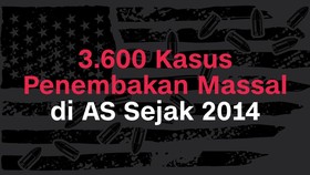 INFOGRAFIS: 3.600 Kasus Penembakan Massal di AS Sejak 2014