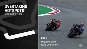 VIDEO: Titik Panas Menyalip Sirkuit MotoGP Catalunya