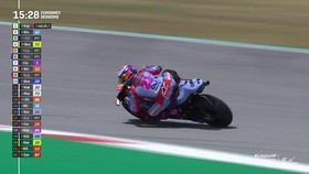 VIDEO: Ambisi Italia Kuasai FP2 MotoGP Catalunya Pupus