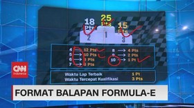 VIDEO: Mengenal Format Balapan Formula E