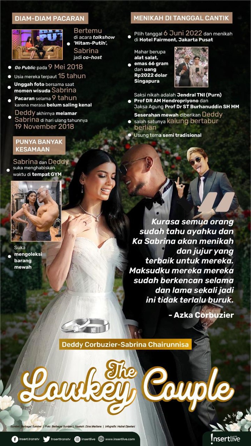 Deddy Corbuzier akhirnya menikahi Sabrina setelah 9 tahun pacaran