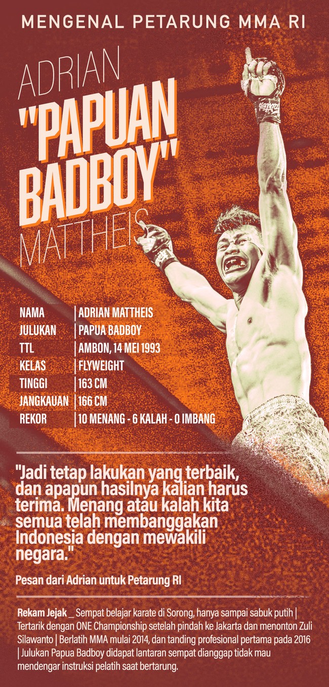 Adrian Mattheis jadi salah satu petarung yang mewakili Indonesia di ajang MMA internasional, ONE Championship. 