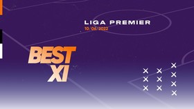 img-title INFOGRAFIS: Liverpool Dominasi Tim Terbaik Premier League