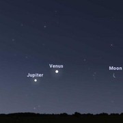 Fenomena Langka, 5 Planet Ini Akan Terlihat Sejajar Sepanjang Bulan Juni, Bisa Dilihat dari Indonesia?