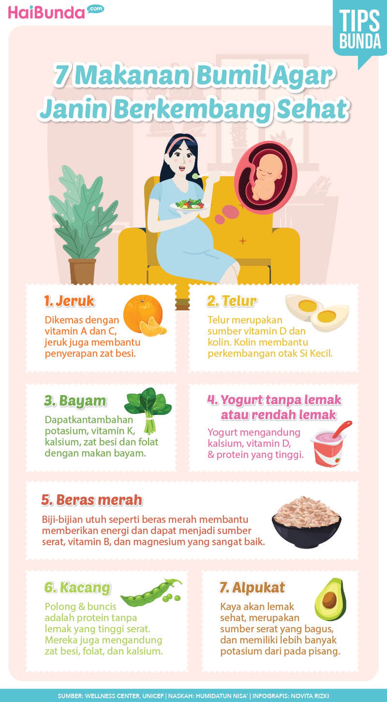 7 Makanan Bumil Agar Janin Berkembang Sehat