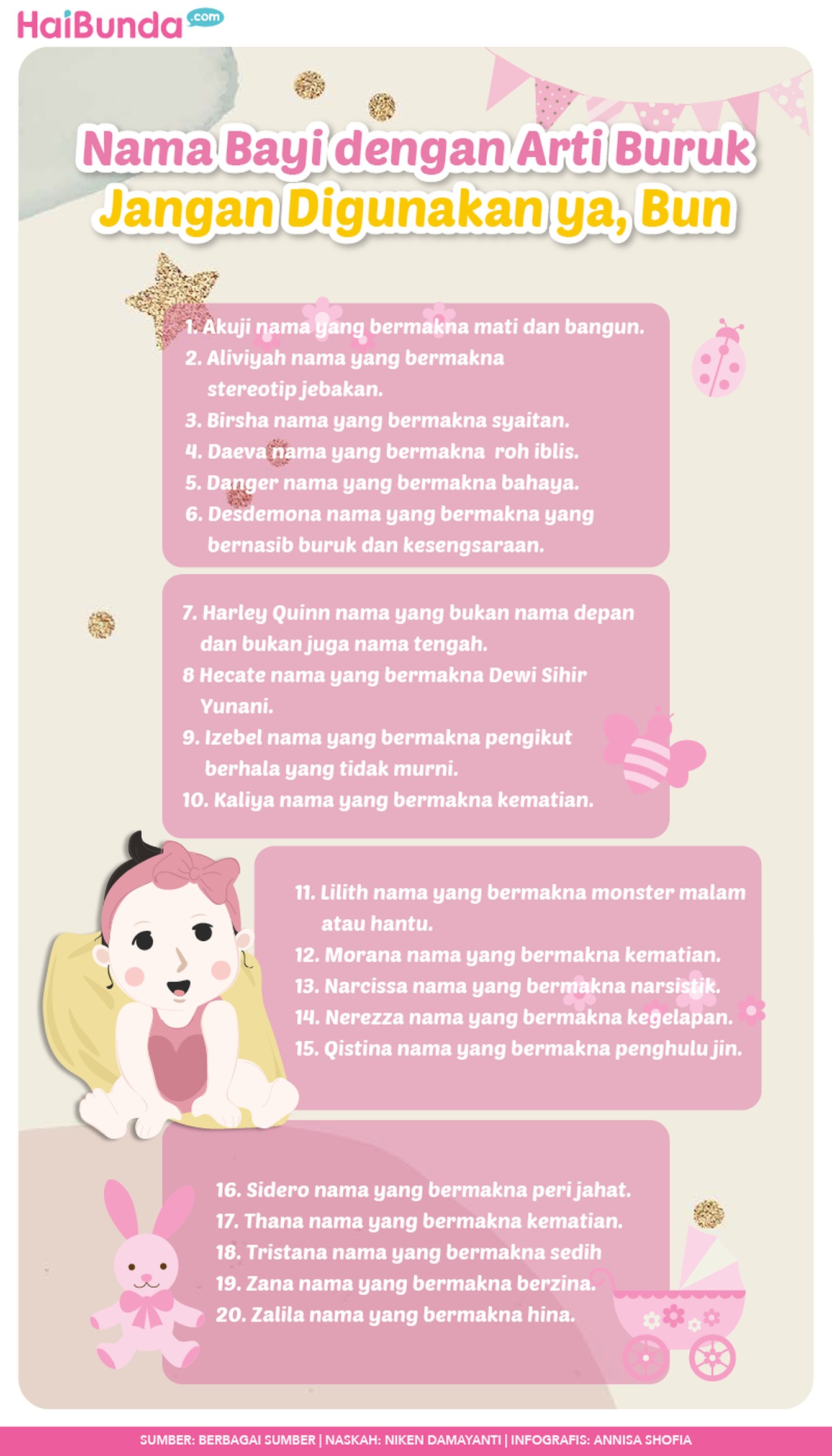 Nama bayi perempuan Nama bayi perempuan