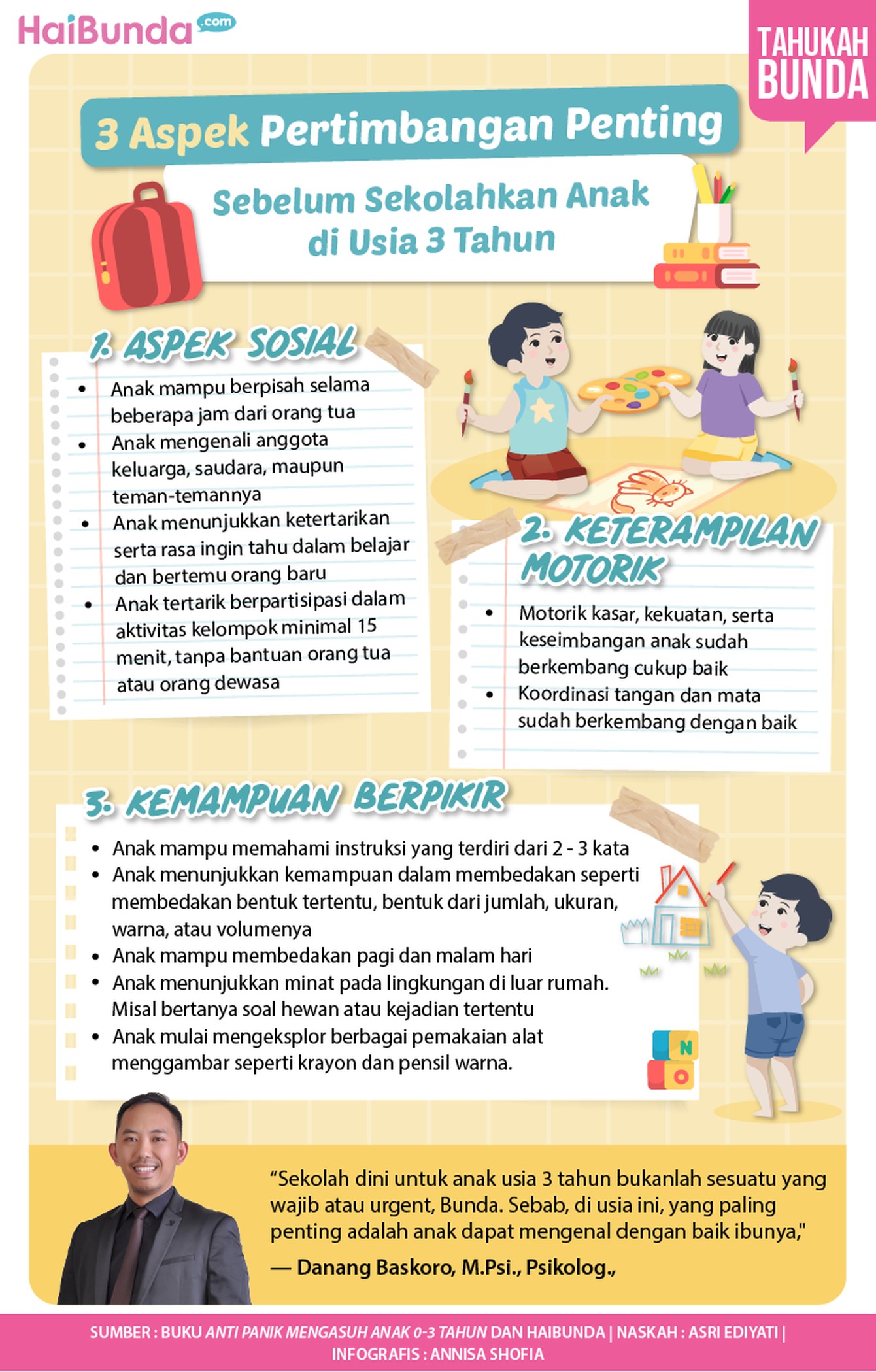 Infografis 3 Aspek Pertimbangan Penting Sebelum Sekolahkan Anak di Usia 3 Tahun Infografis 3 Aspek Pertimbangan Penting Sebelum Sekolahkan Anak di Usia 3 Tahun
