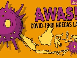 Situasi Terkini COVID-19, Kasus Harian RI 4 Kali Beruntun Tembus Seribu