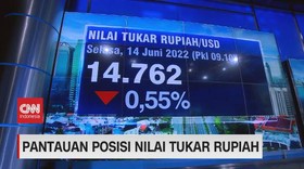 VIDEO: Pantauan Nilai Tukar Rupiah & Perdagangan IHSG 14/06/2022