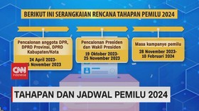 VIDEO: Explanatory Jadwal dan Tahapan Pemilu 2024