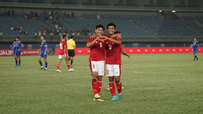 List of 24 national teams qualified for the 2023 Asian Cup, including Indonesia