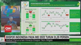 VIDEO: Ekspor Indonesia pada Mei 2022 Turun 21,29 Persen