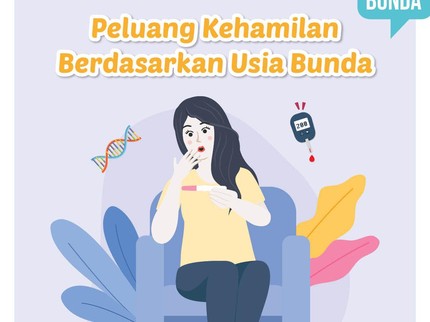 Peluang Kehamilan Berdasarkan Usia Bunda
