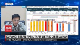 VIDEO: Tarif Listrik Disesuaikan demi Kurangi Beban APBN