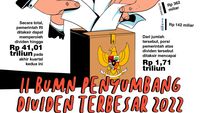 Sejarah 5 BUMN Penyetor Dividen Terbesar, Siapa Juaranya?