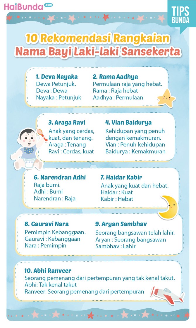 10 Rekomendasi Rangkaian Nama Bayi Laki-laki Sansekerta