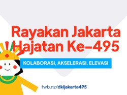 10 Twibbon HUT Jakarta 2022 Jakarta Hajatan, Cek Daftarnya!
