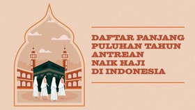 INFOGRAFIS: Daftar Puluhan Tahun Antrean Naik Haji di Indonesia