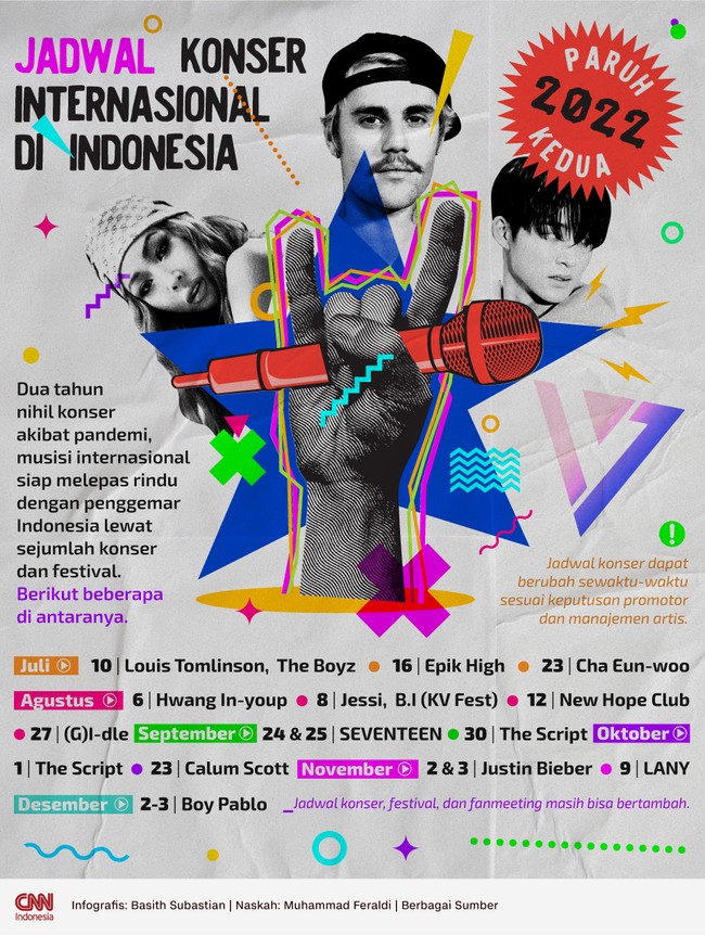 Paruh kedua 2022 diramaikan dengan belasan konser dan festival musik internasional di Indonesia.