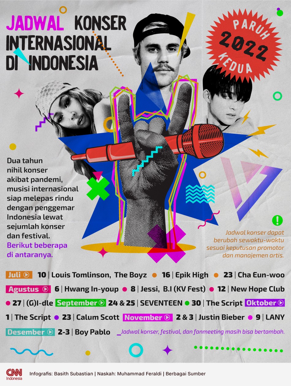 Paruh kedua 2022 diramaikan dengan belasan konser dan festival musik internasional di Indonesia.